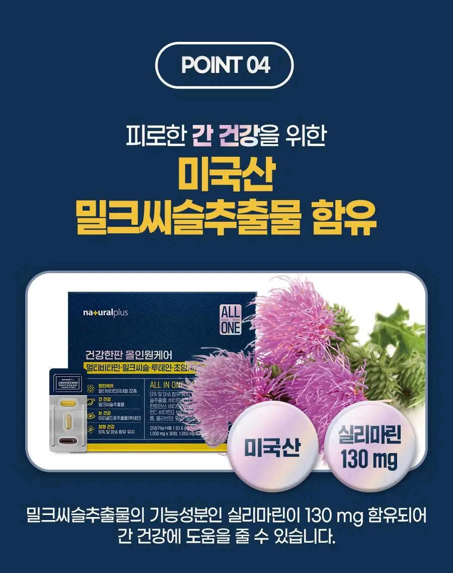 [쇼핑백(대) 1장] 내츄럴플러스 건강한판 올인원케어 멀티팩 30개입 1박스 / 오메가 밀크씨슬 루테인 비타민 상세페이지 20